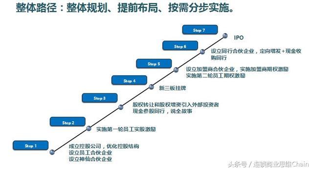 澳門精準(zhǔn)免費資料,整體規(guī)劃執(zhí)行講解_GM版12.197