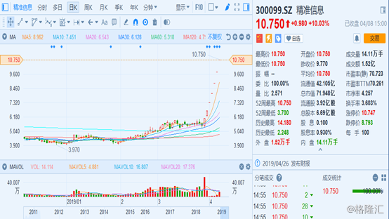 新奧精準(zhǔn)資料綜合版免費(fèi)在線查閱