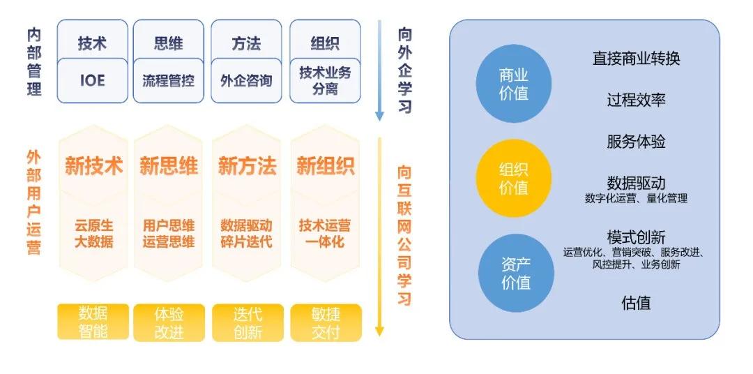 2024新澳門精準免費大全,全面分析數(shù)據(jù)執(zhí)行_精簡版52.511