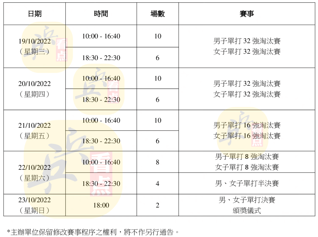 澳門六今晚開獎活動預告，參與互動贏取大獎