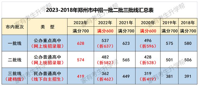 新澳門開獎結(jié)果2024開獎記錄,快速解答計劃解析_V71.656