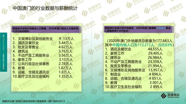 新澳澳門免費(fèi)資料網(wǎng)地址查詢指南