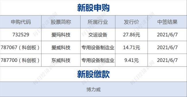 香港今晚必開(kāi)一肖,精準(zhǔn)分析實(shí)施步驟_GM版77.660