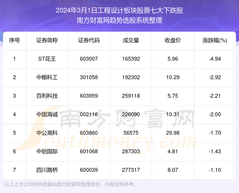 2024年開獎(jiǎng)結(jié)果今期澳門,迅捷解答方案設(shè)計(jì)_復(fù)古款22.135