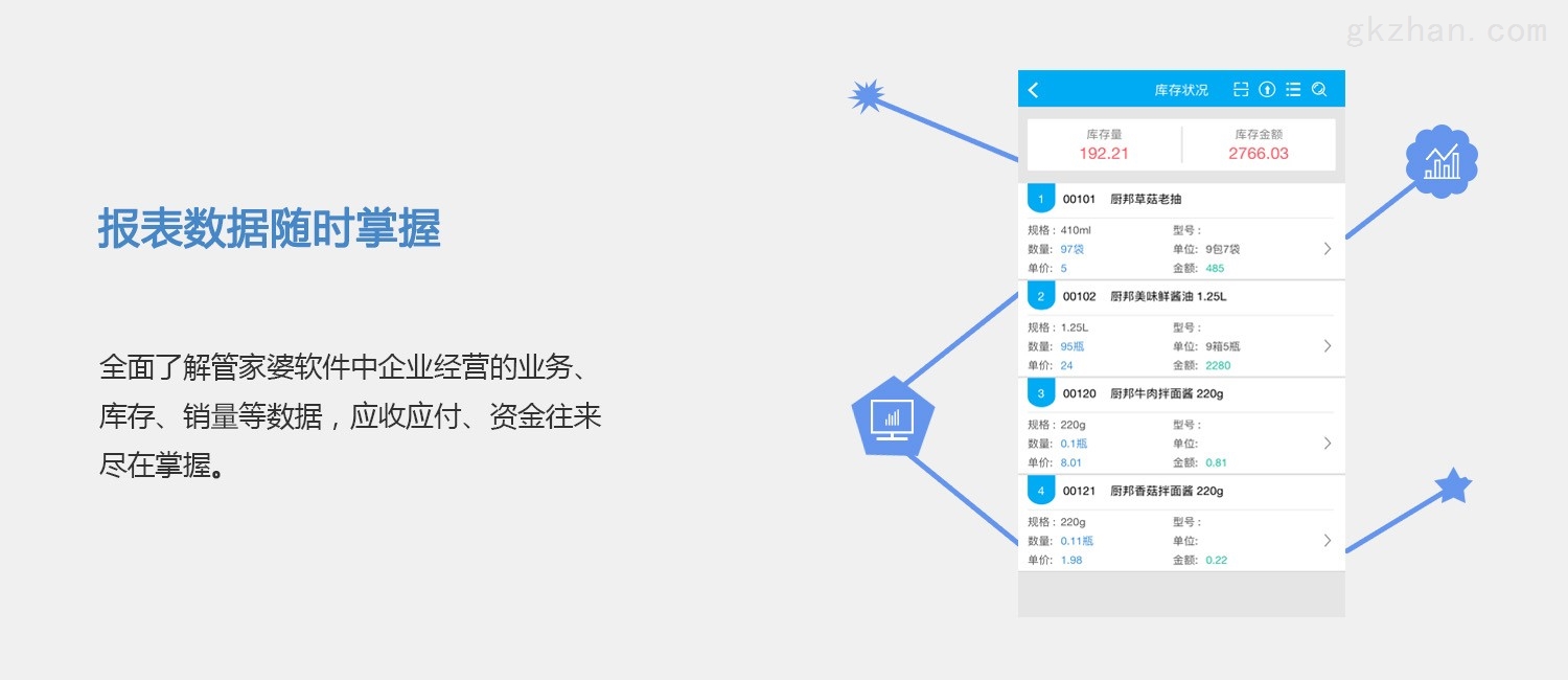 管家婆必出一肖一碼109,標準化程序評估_DX版14.867