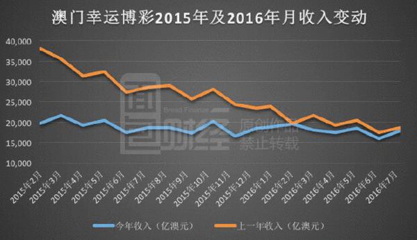 澳門一肖一碼一必中一肖：博彩與個人成長的關(guān)系