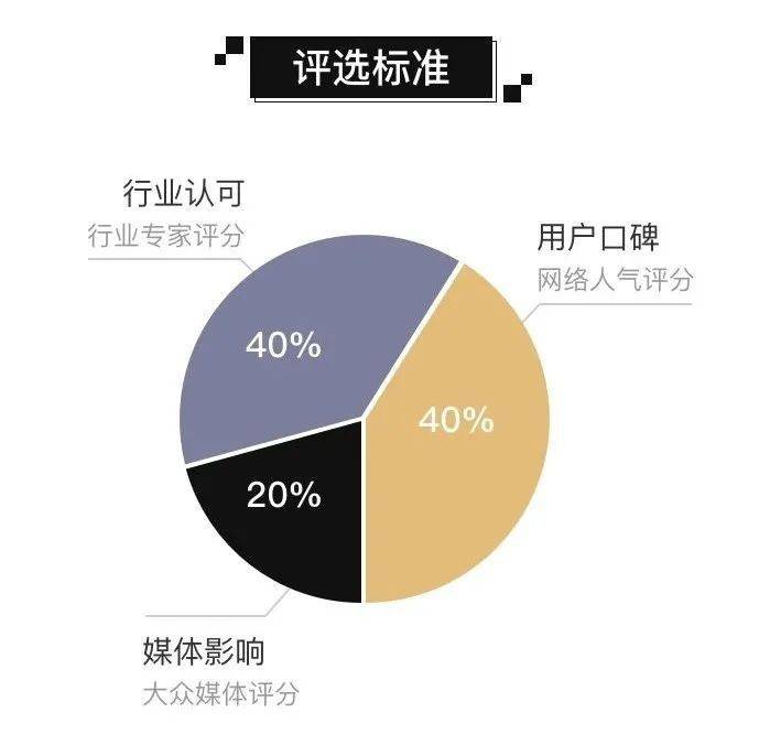 新澳最準(zhǔn)免費資料評價：用戶口碑與實際效果的雙重驗證