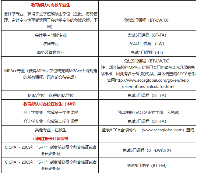 2024年奧門開獎結(jié)果權(quán)威資料網(wǎng)站