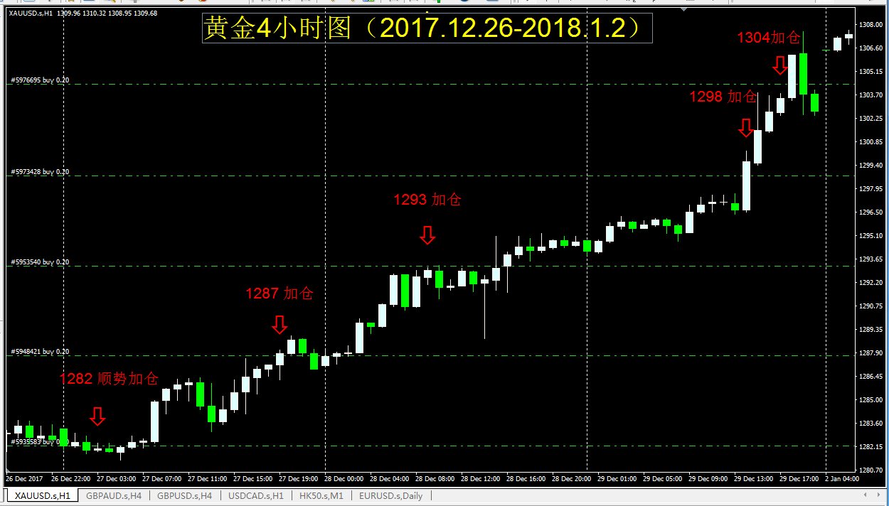 新澳門資料免費長期公開,2024,數(shù)據(jù)執(zhí)行驅(qū)動決策_(dá)Q91.635