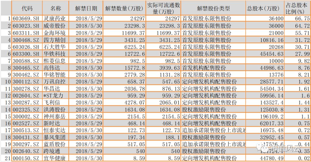 2024天天開好彩大全,數(shù)據(jù)整合執(zhí)行計劃_入門版32.116