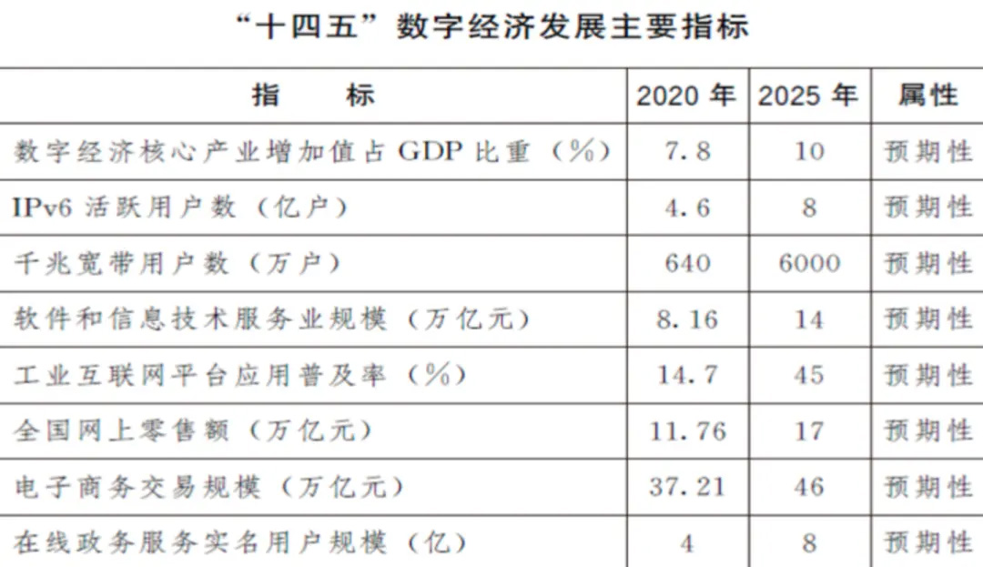 新澳天天開獎(jiǎng)資料大全1052期,快捷問題計(jì)劃設(shè)計(jì)_輕量版19.111