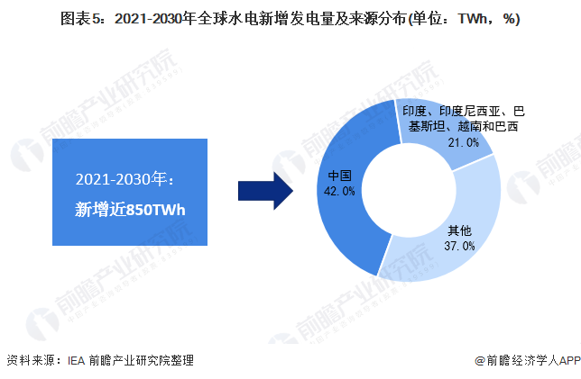 2024新奧資料免費(fèi)下載：精準(zhǔn)預(yù)測與分析指南