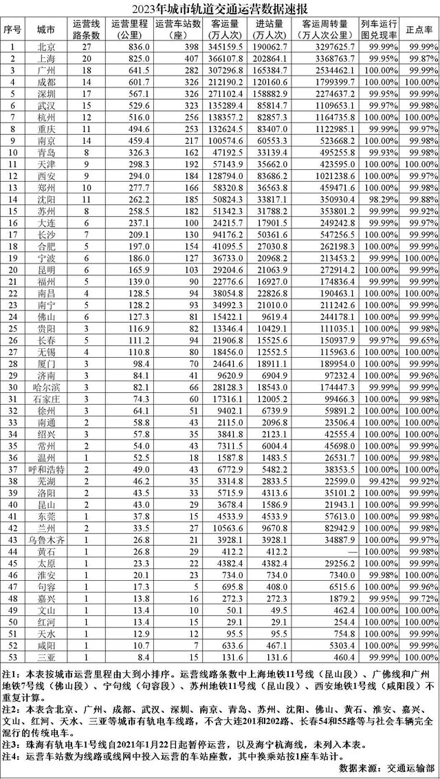 二四六好彩7777788888,全面執(zhí)行數(shù)據(jù)計(jì)劃_粉絲款52.712