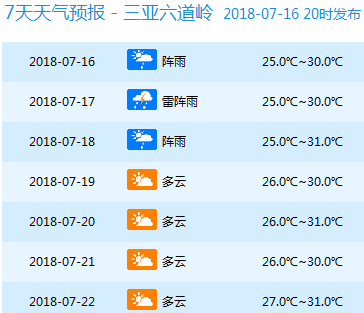 2O24年澳門今晚開碼料,準確資料解釋落實_精簡版29.305