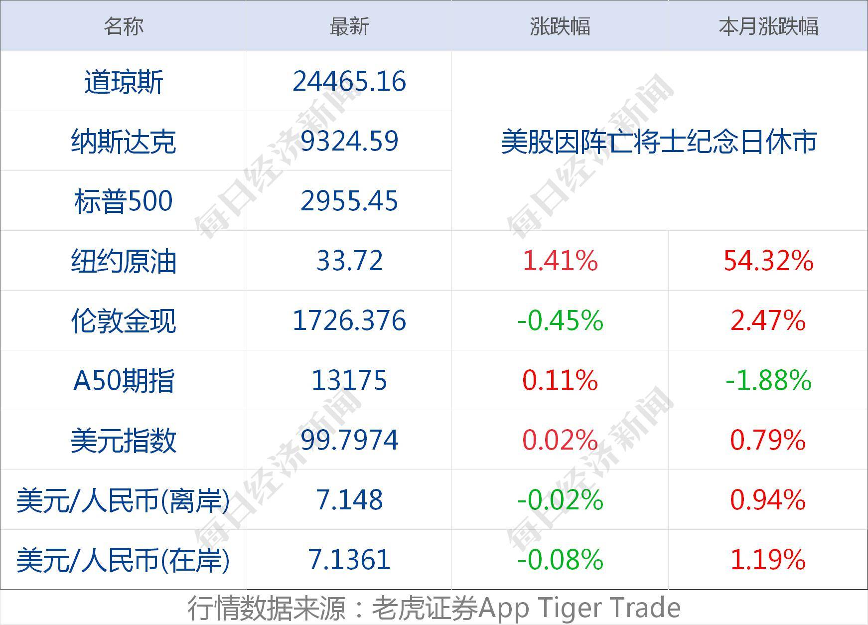 香港二四六天天彩開獎,前沿解答解釋定義_安卓20.591