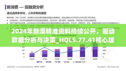 2024新澳最精準資料,全面應用分析數據_增強版13.915