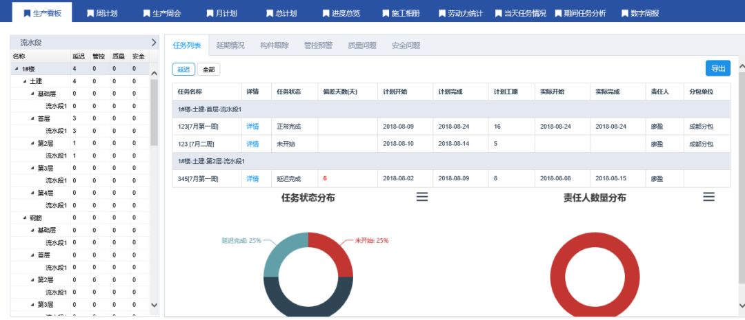 新奧天天精準資料大全：數(shù)據(jù)分析與決策支持