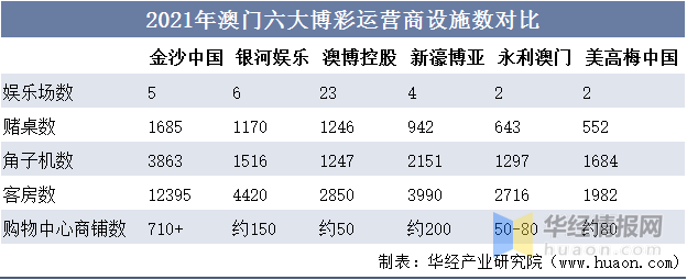 2021年澳門正版資料大全，探索與發(fā)現之旅，澳門正版資料大全探索背后的犯罪風險與警示