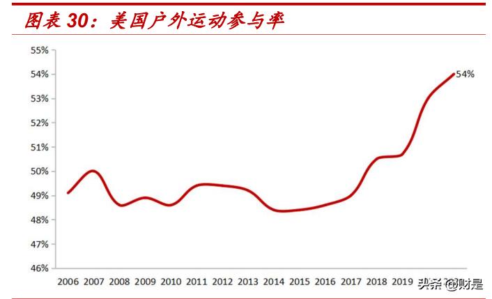 新澳精準(zhǔn)資料免費(fèi)分享：行業(yè)洞察，助你領(lǐng)先一步