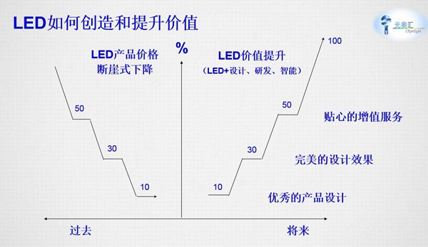 澳門平特一肖的資本運(yùn)作優(yōu)勢：100%準(zhǔn)確率的秘訣