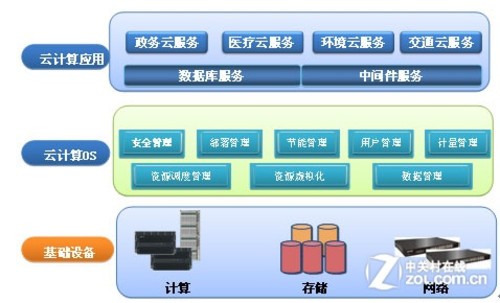 二四六香港資料期期中準(zhǔn),安全性策略評(píng)估_HarmonyOS96.930