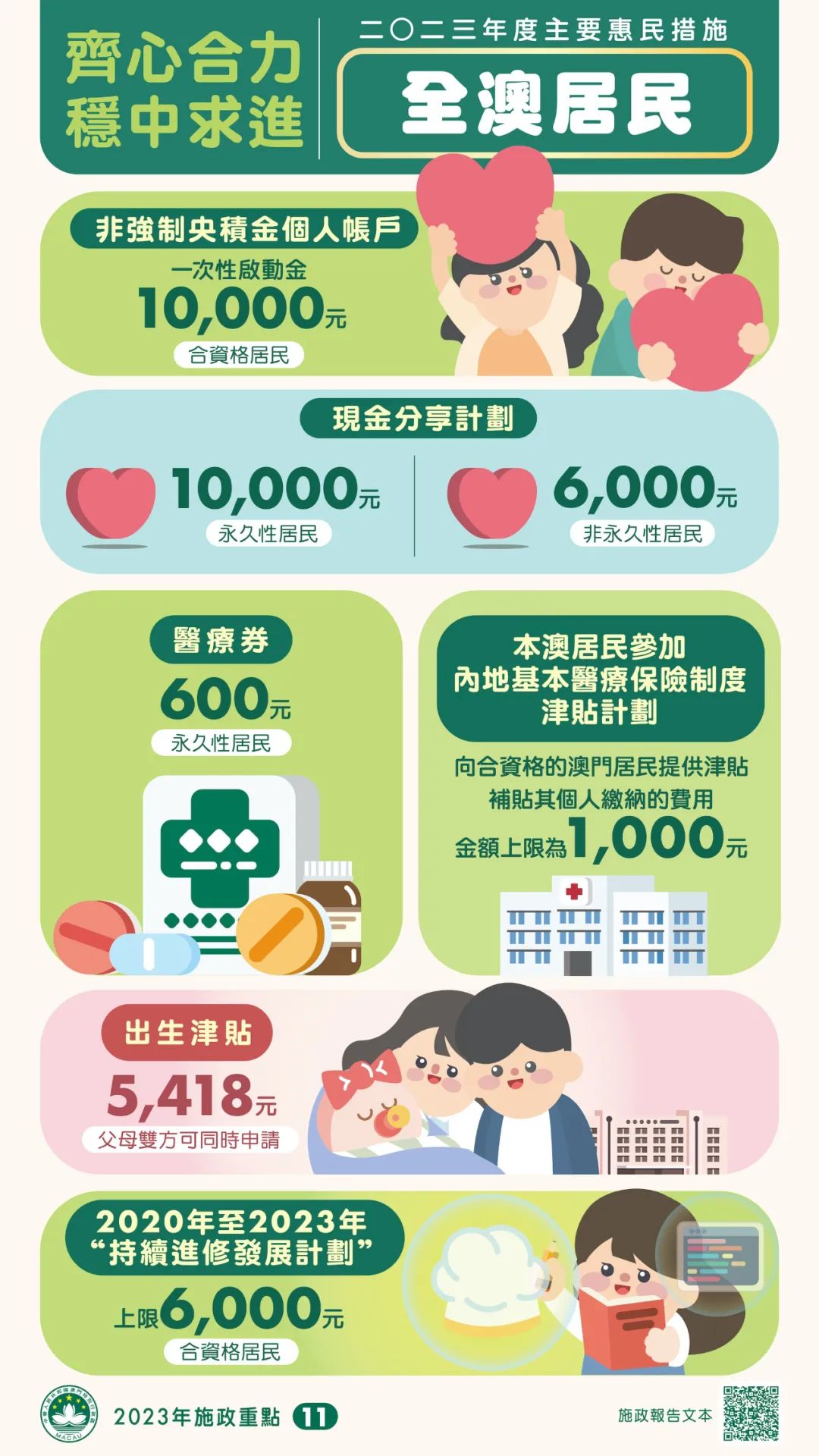 管家婆2024澳門免費(fèi)資格申請(qǐng)指南