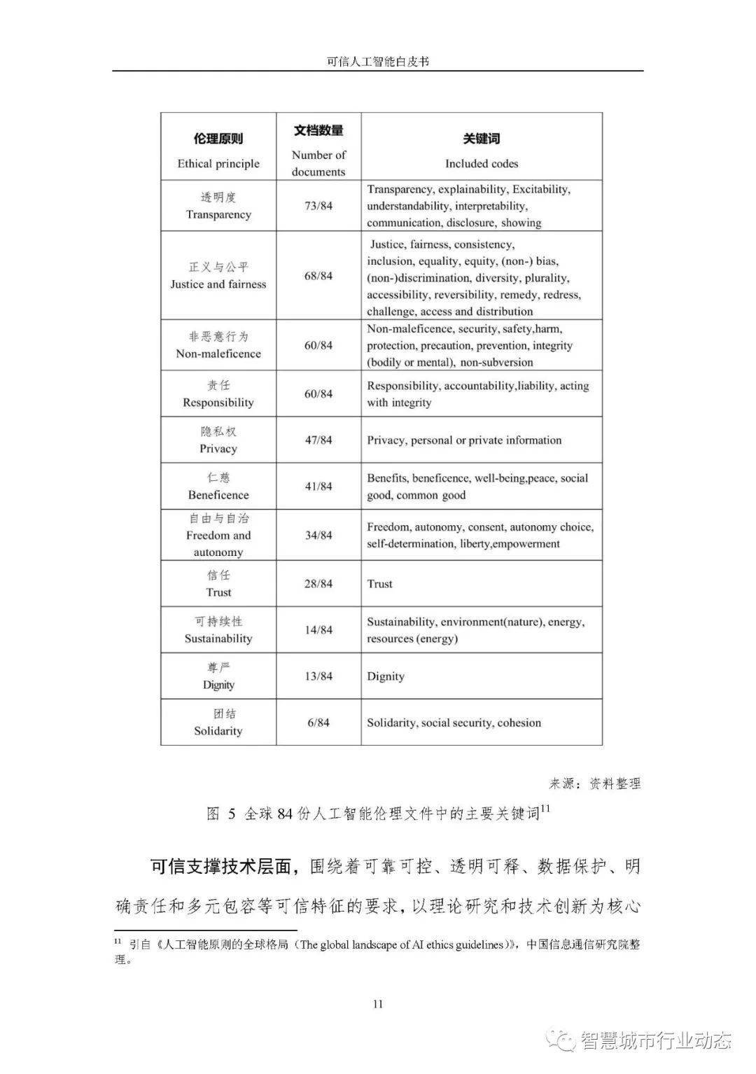 新奧的內(nèi)部資料精準大全,可靠解答解釋定義_YE版55.36