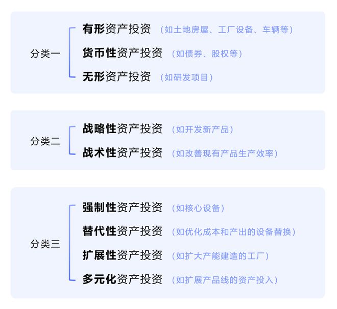 管家婆一碼一肖正確如何幫助你提高投資回報(bào)率