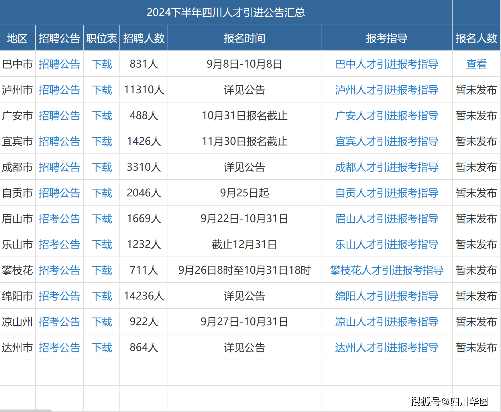 2024澳門今晚開什么生肖,數(shù)據(jù)整合實施_超值版94.864