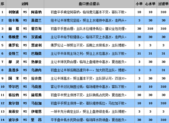 澳門王中王100%的資料三中三,實地應(yīng)用驗證數(shù)據(jù)_體驗版75.550