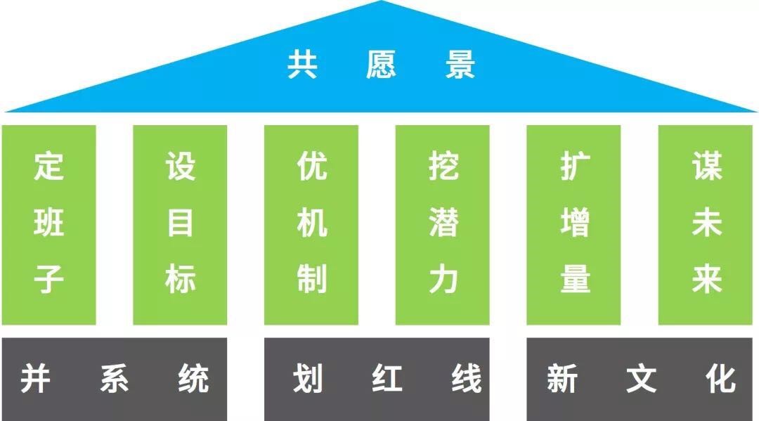 新澳門(mén)六碼王中王：解析博彩業(yè)的成功之道