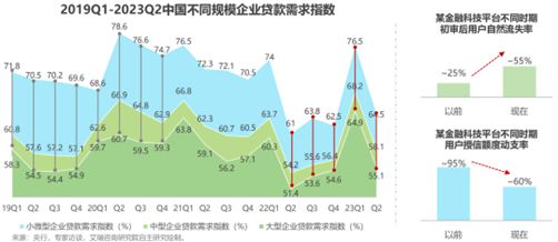 香港內(nèi)部資料免費(fèi)期期準(zhǔn)：香港金融業(yè)發(fā)展前景