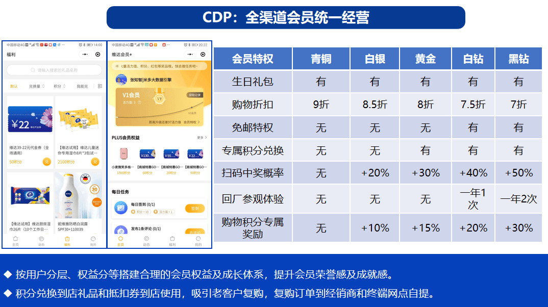 澳門一碼中精準(zhǔn)一碼的投注技巧,數(shù)據(jù)設(shè)計(jì)驅(qū)動(dòng)執(zhí)行_微型版88.867