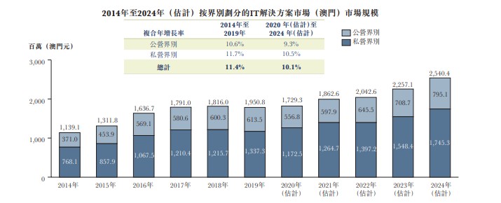 澳門一肖一碼100‰：如何利用物聯(lián)網(wǎng)進行預(yù)測