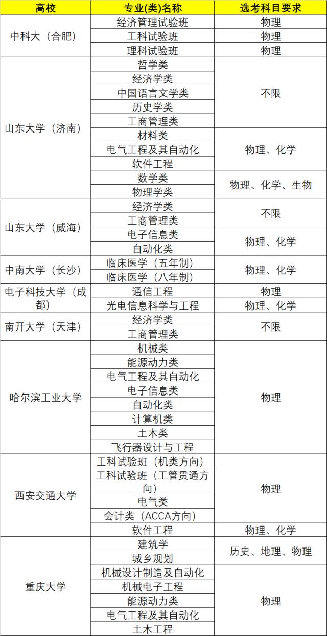 新澳門49碼中獎規(guī)則揭秘：中獎的必備知識