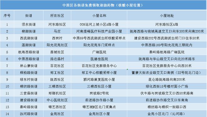 新澳門一碼一碼100%準(zhǔn)確率的社區(qū)討論熱點