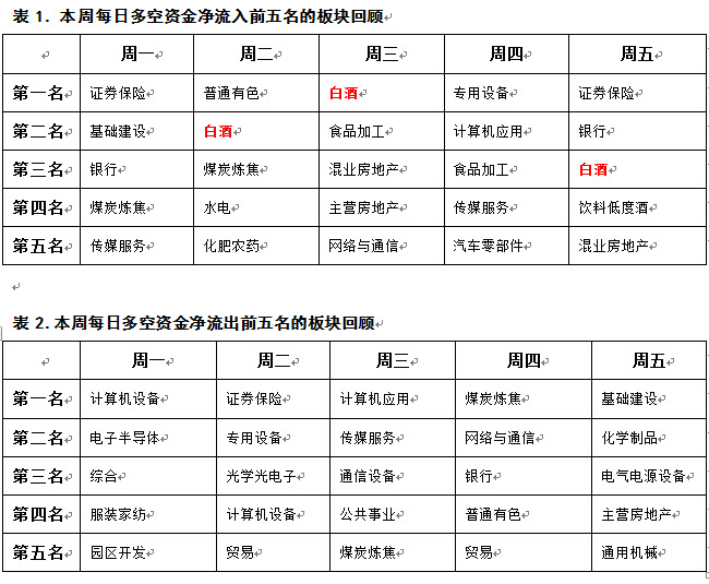 澳門彩三期必內(nèi)必中一期：專家分析與實(shí)戰(zhàn)經(jīng)驗(yàn)分享