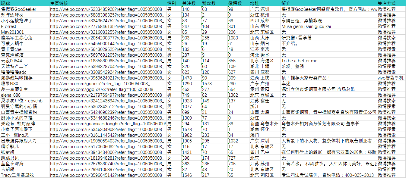 新澳天天開(kāi)獎(jiǎng)資料大全：每日開(kāi)獎(jiǎng)數(shù)據(jù)與分析工具