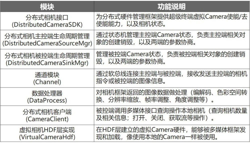 澳門(mén)一碼一肖100準(zhǔn)嗎？專(zhuān)家解析其準(zhǔn)確性