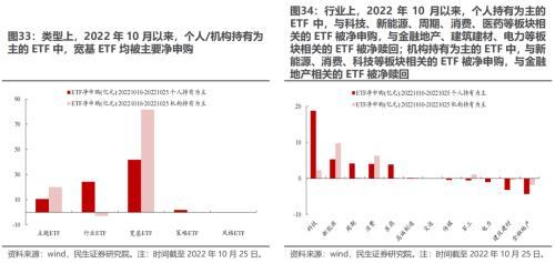 新澳利澳門開獎歷史結(jié)果深度分析：從數(shù)據(jù)中找尋規(guī)律