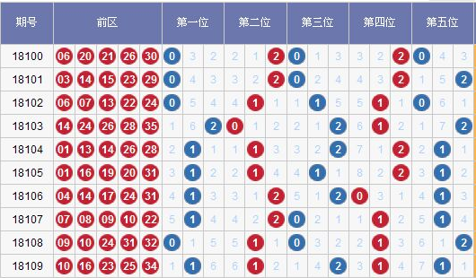 王中王72396.cσm.72326查詢精選16碼一：號(hào)碼預(yù)測(cè)技巧