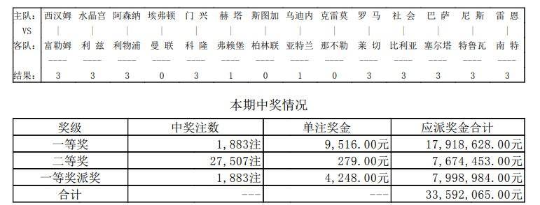 澳門一肖一碼100%期期中獎：資金管理的藝術