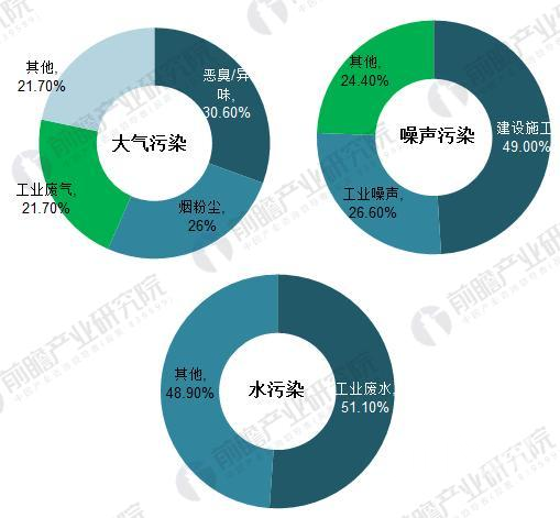 2024新澳最精準(zhǔn)資料大全：環(huán)境保護(hù)與可持續(xù)發(fā)展