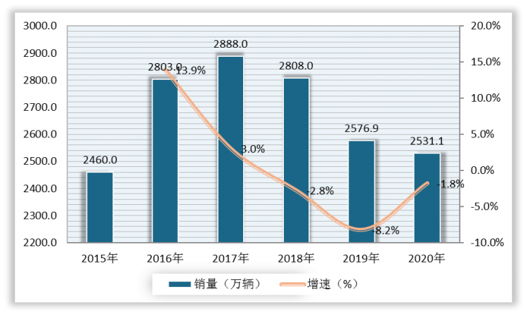 新澳正版資料免費(fèi)大全：行業(yè)趨勢(shì)與市場(chǎng)分析報(bào)告