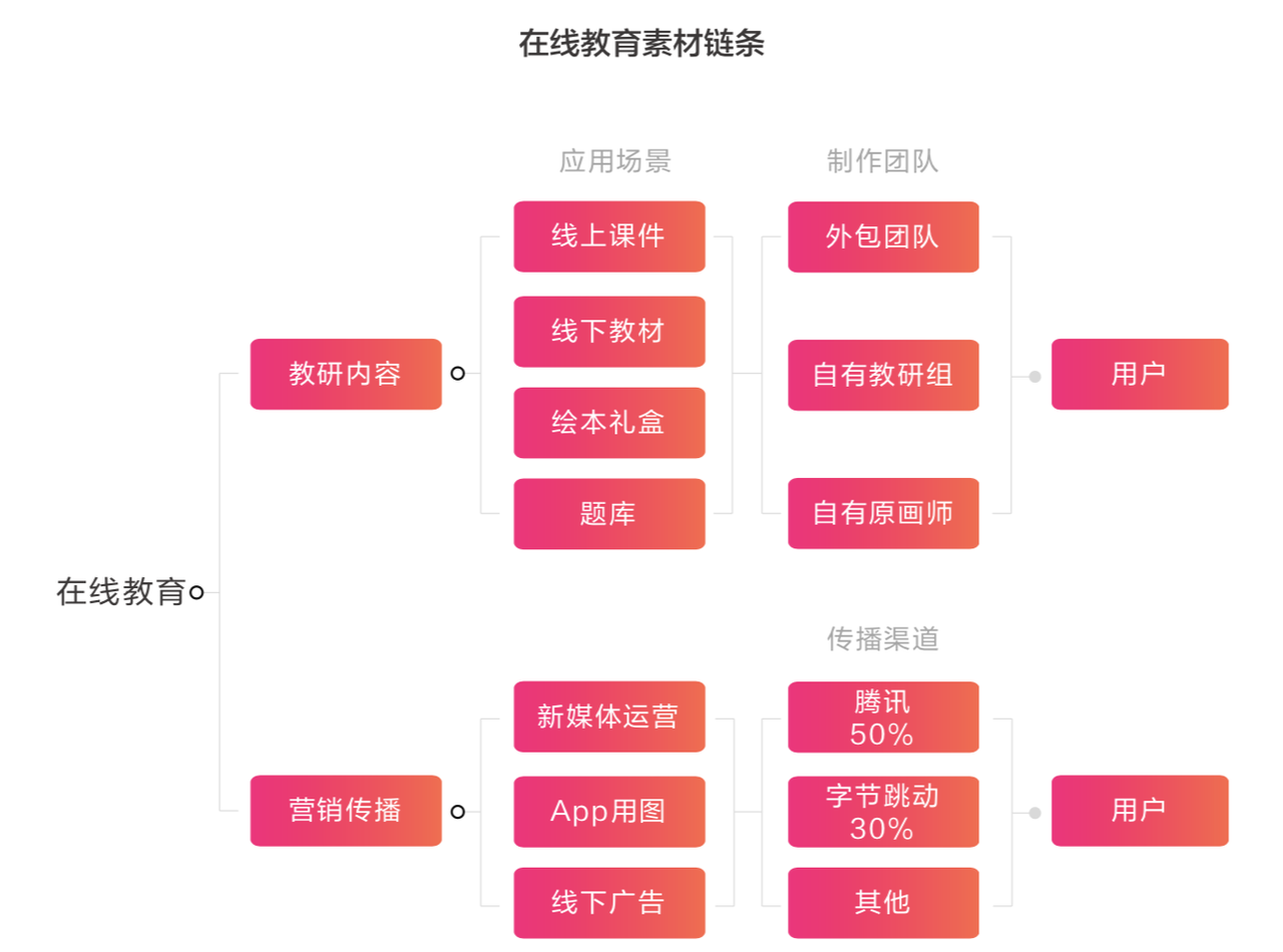 新澳精準資料免費提供網(wǎng)：精準資料免費獲取，提升您的業(yè)務競爭力