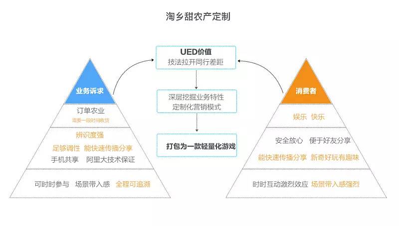 新澳最新最快資料新澳50期,全面設(shè)計(jì)實(shí)施策略_bundle24.653