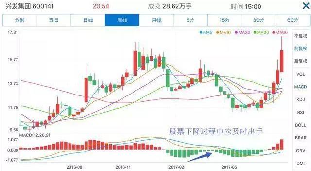 2024澳門特馬今晚開獎香港，專家預(yù)測開獎趨勢