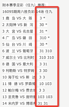 新澳門彩天天開(kāi)獎(jiǎng)資料一：專家解讀與投注策略