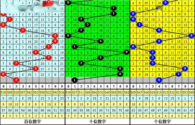 白小姐一肖一碼今晚開(kāi)獎(jiǎng)號(hào)碼專家解讀