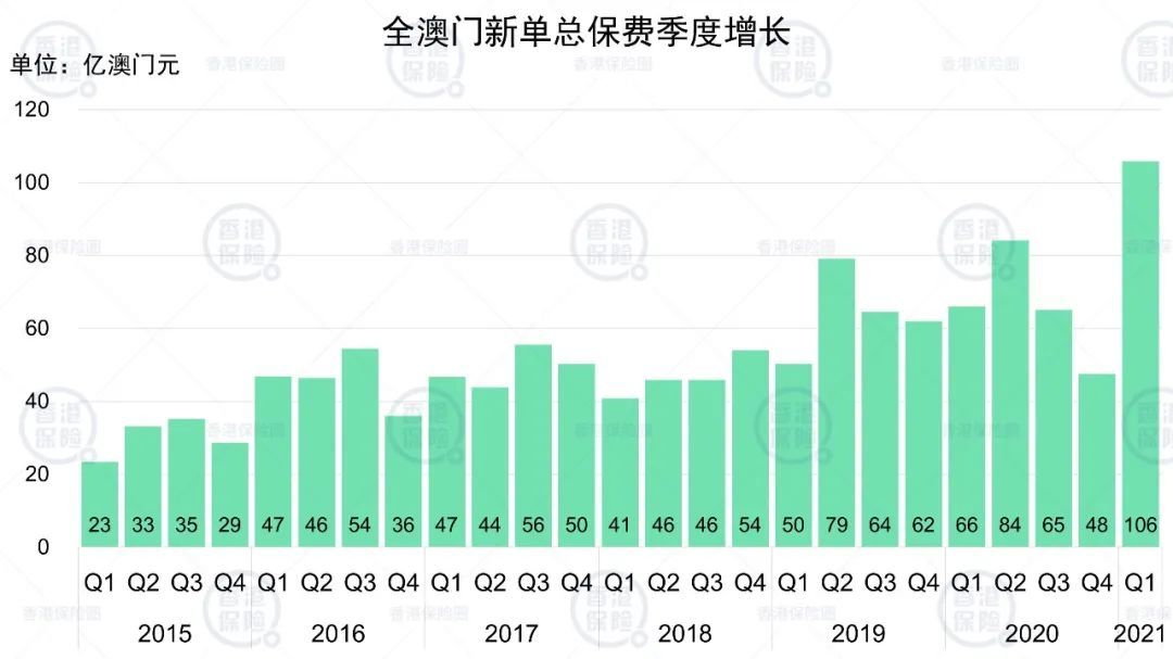 澳門一肖一碼100準(zhǔn)最準(zhǔn)一肖：深度剖析歷史數(shù)據(jù)與未來趨勢